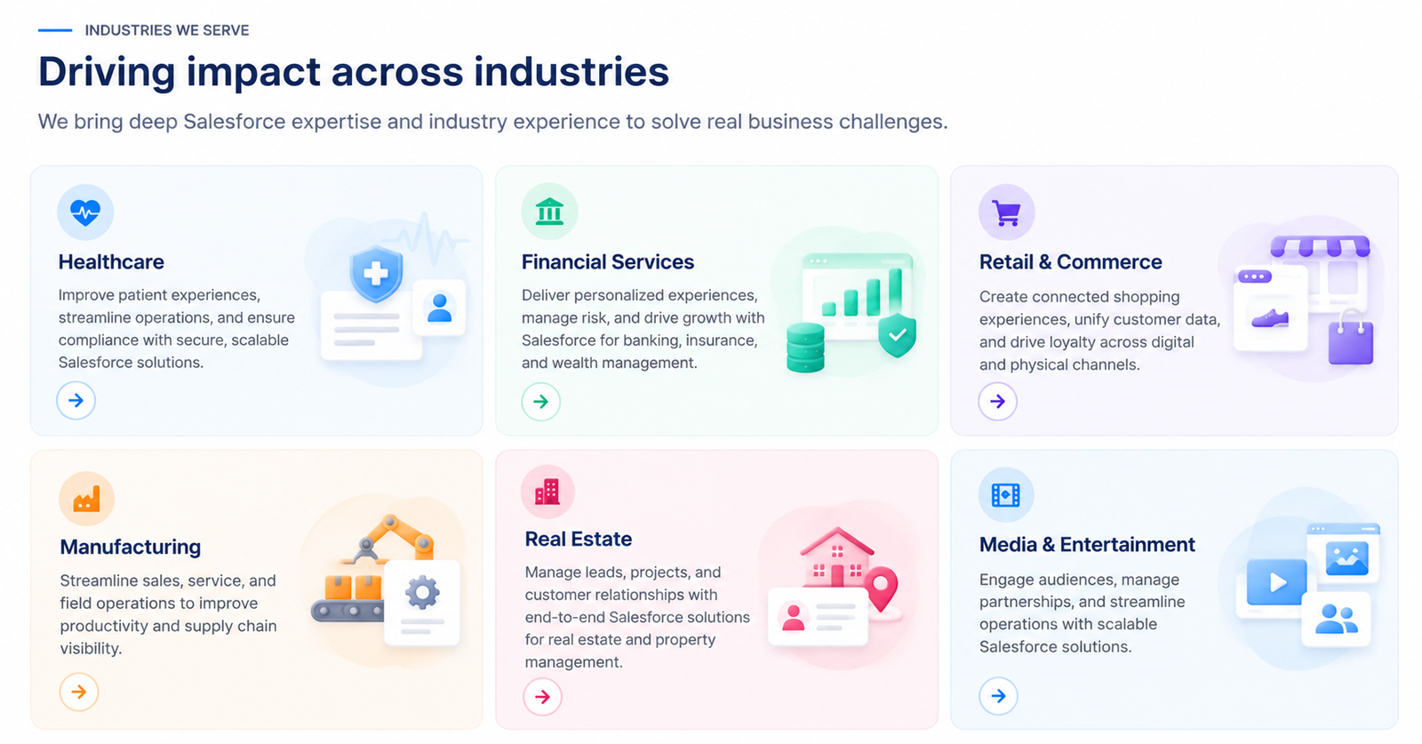 Industries we serve: healthcare, financial services, retail, manufacturing, real estate, and media